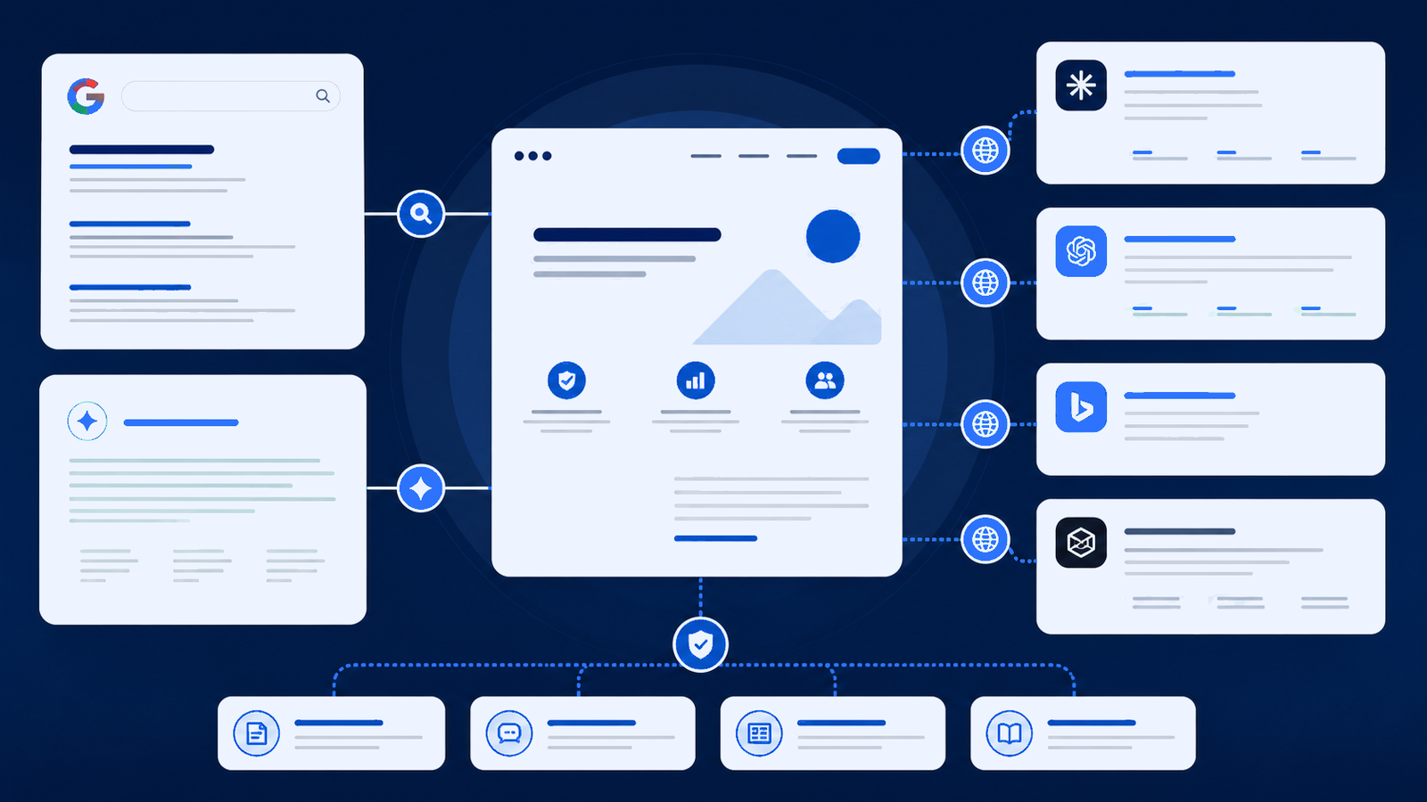 Illustration showing a business discovered across search, AI answers and citations