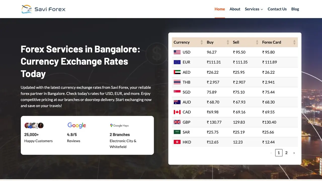 Savi Forex website homepage